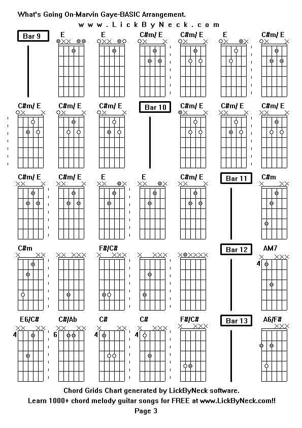 Chord Grids Chart of chord melody fingerstyle guitar song-What's Going On-Marvin Gaye-BASIC Arrangement,generated by LickByNeck software.